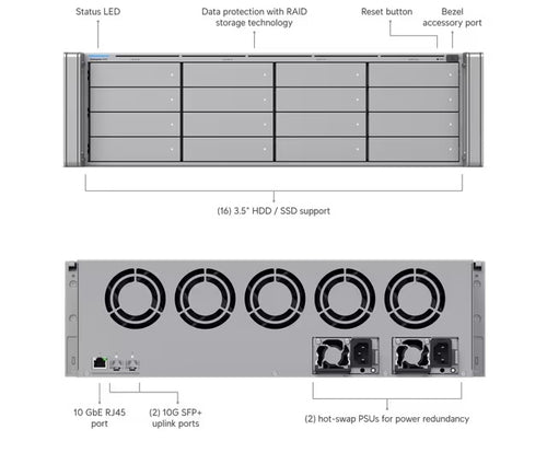 Grabador NVR Ubiquiti Standalone NVR Networked Enterprise-grade 3U network