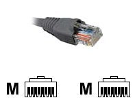 Patch Cords Cat5e