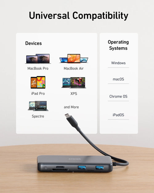 Anker PowerExpand 8-in-1 10Gbps USB